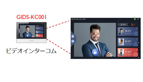 ビデオインターコム