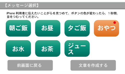 視線をボタンに合わせてまばたき 視線スイッチ まばたきでクリック