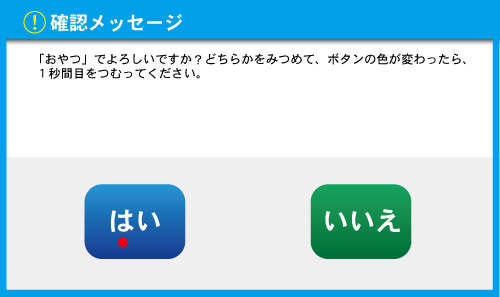 はい いいえをまばたきで選択 視線スイッチ ALS iPad画面