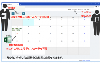 アーチェリー試合申込システム