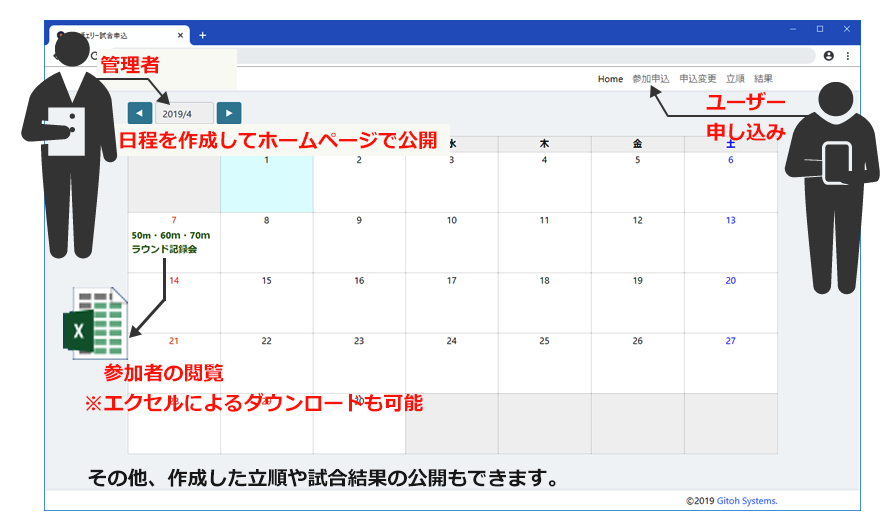 アーチェリー試合申込システム