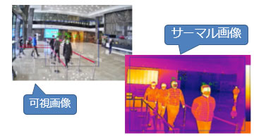 体温測定顔認証顔認証 高解像度カメラ 体温測定顔認証顔認証 高解像度カメラ