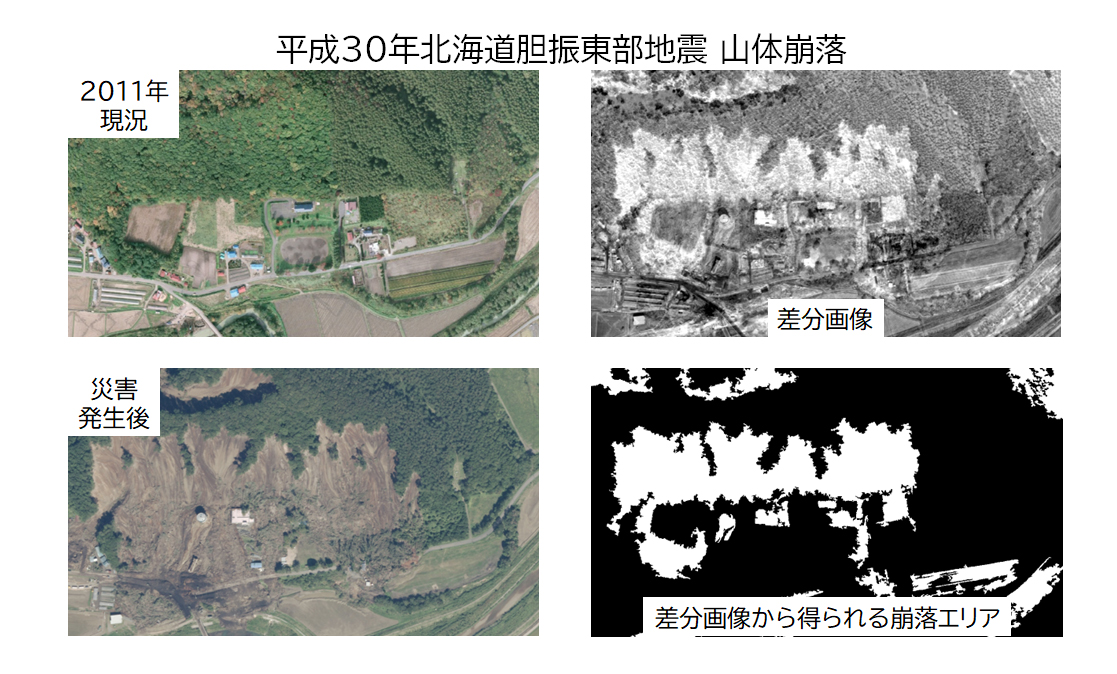ドローン　空中から画像を検出例(平成30年北海道胆振東部地震 山体崩落)