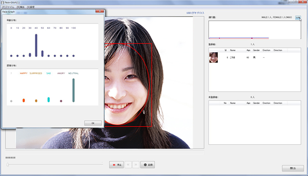 Face DRAV ギトウシステムズ Face DRAV ギトウシステムズ