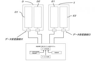 高解像度・非圧縮映像記録の特許