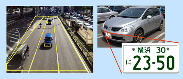 ナンバープレート文字認識 車のナンバーを瞬時に読み取り ギトウシステムズ